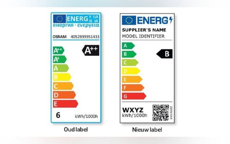 Nieuw energielabel voor verlichting sinds september